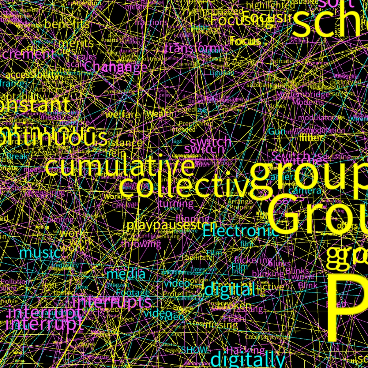 A dense generative composition of coloured lines and layered words.