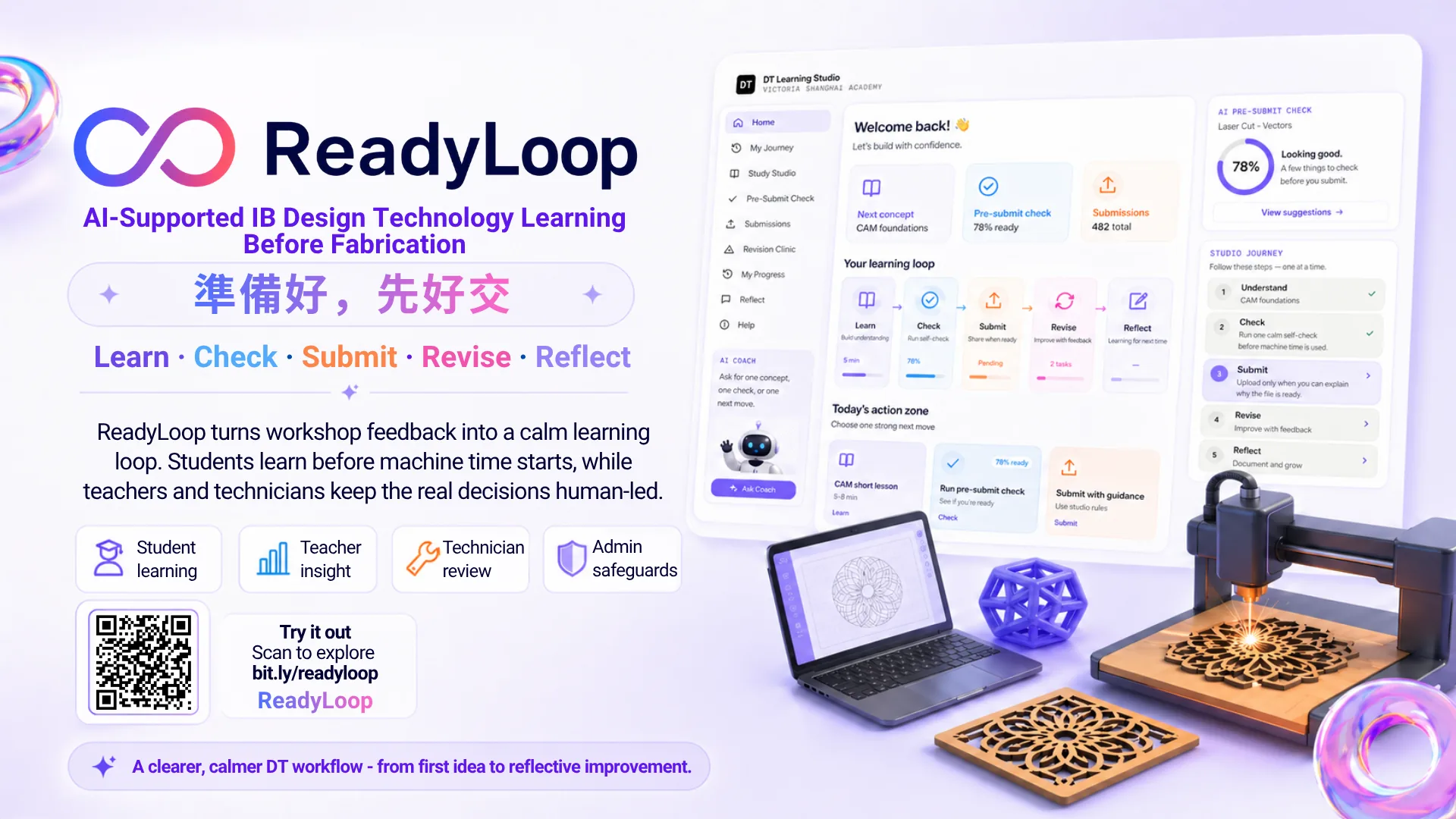 ReadyLoop case-study overview showing its learning platform and fabrication workflow.