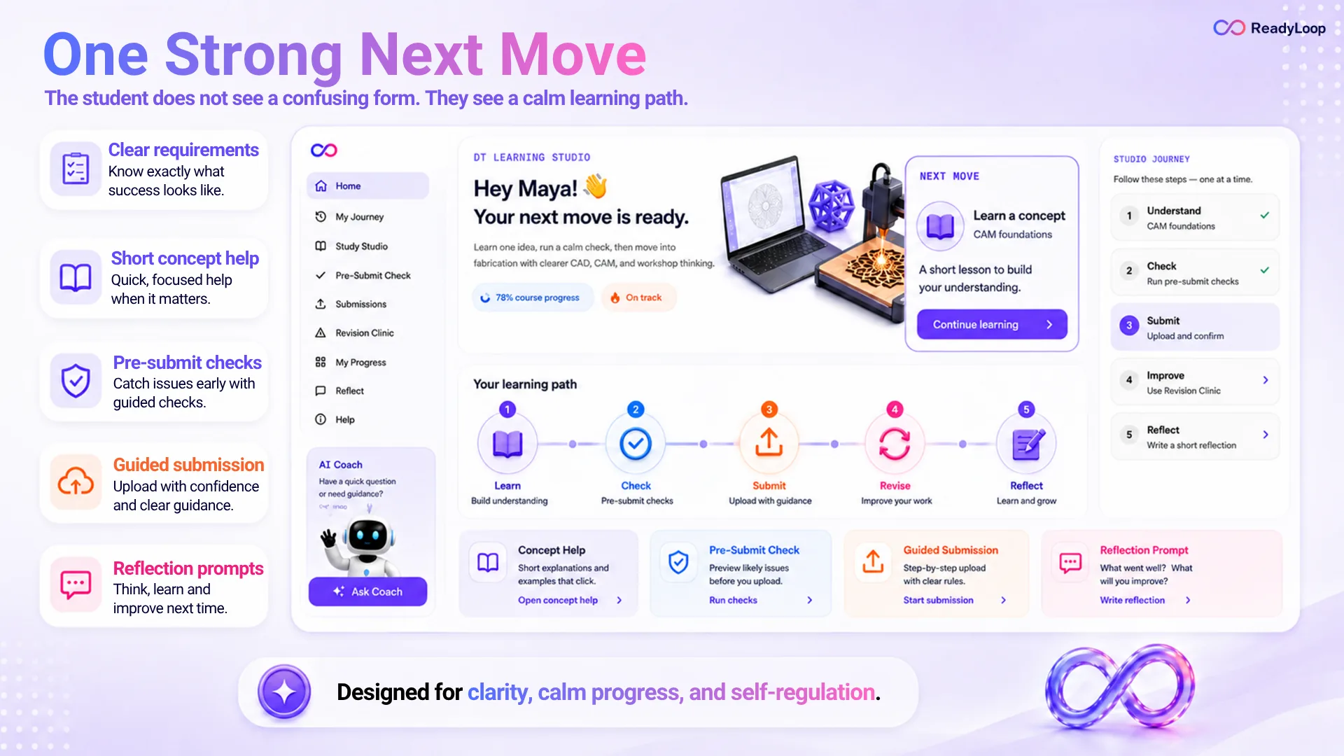 ReadyLoop student learning path interface.