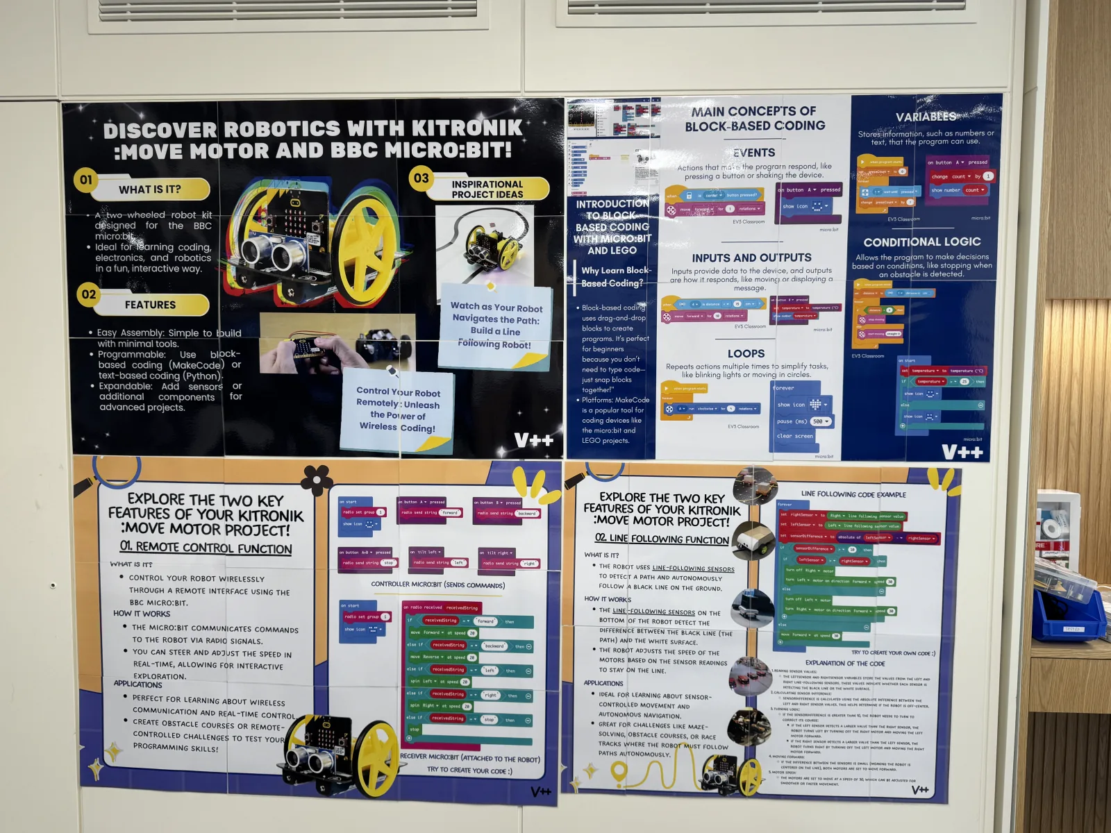 Student learning posters about robotics and block-based coding.